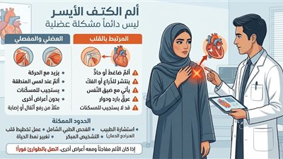 علاقة ألم الكتف الأيسر بالقلب